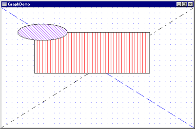 GraphDemo